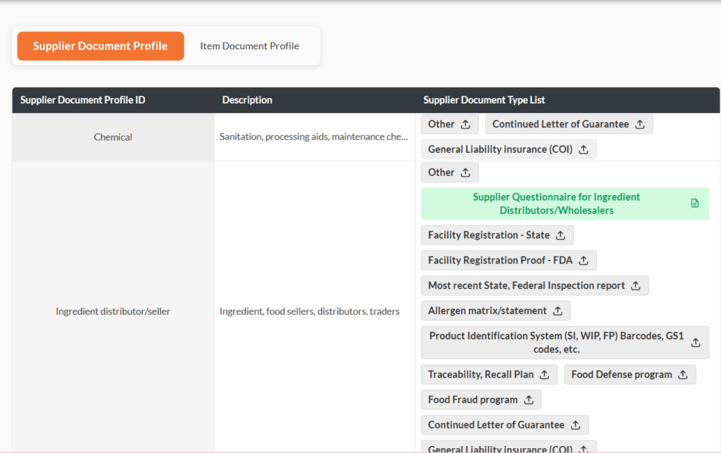 Complete Food Production Inventory Solution