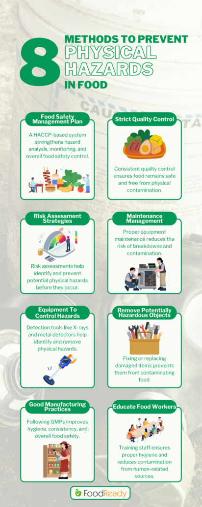 Physical hazards in food prevention methods, food safety management plan, HACCP, quality control, risk assessment, maintenance, GMP and staff training visual showing eight key strategies to prevent contamination in food production