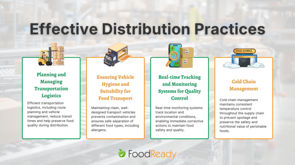 Effective food distribution practices infographic showing transportation logistics, vehicle hygiene for food transport, real-time tracking and monitoring systems, and cold chain management for food safety