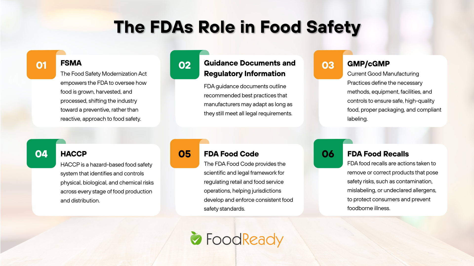 The FDA and its Role in the Food Industry