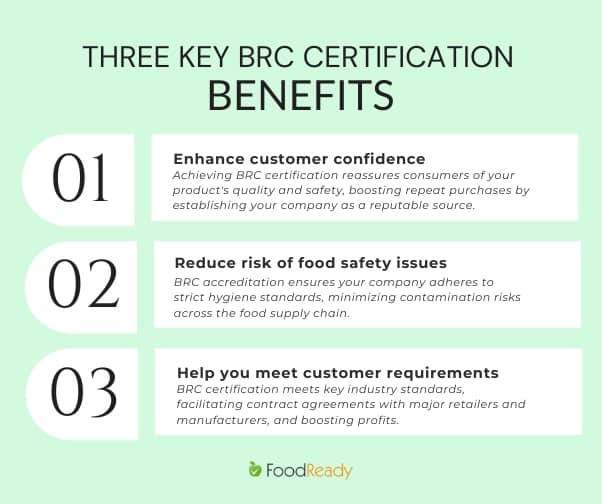 BRC certification benefits enhance customer confidence, reduce food safety risks, and meet customer requirements
BRC certification builds customer confidence by proving consistent product quality and safety.
It reduces food safety risks by enforcing strict hygiene and contamination control standards.
It helps meet customer requirements by aligning with industry expectations and retailer demands.