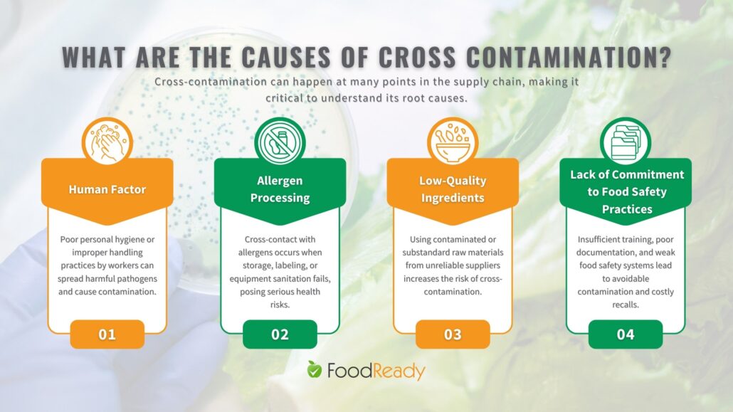 The causes of cross-contamination