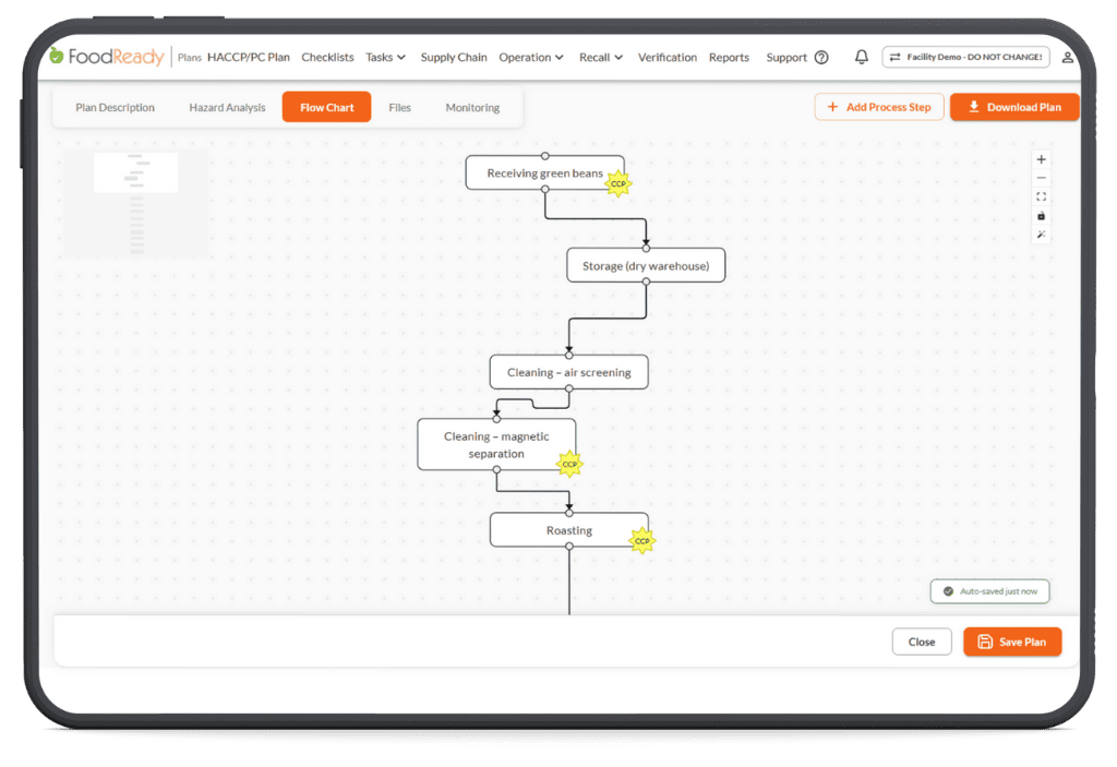 Coffee Roasting and Packaging HACCP Plan Example