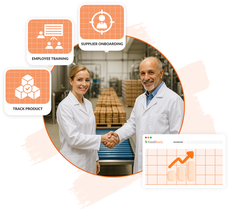 Integrated Quality & Operations Management