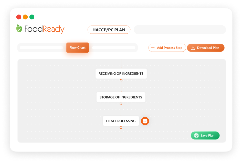 Editable HACCP Flowchart Builder