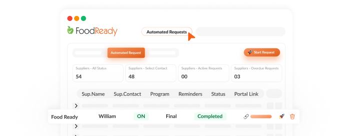 Supplier Approval Programs