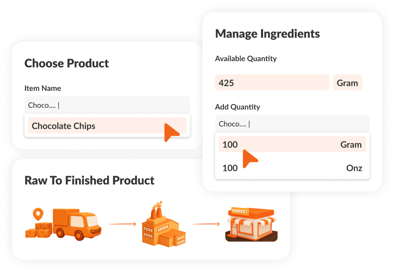 Comprehensive FSMA 204 Traceability Mapping