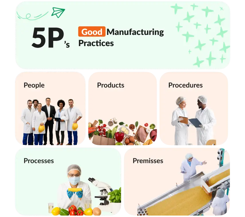 Building a compliant GMP program