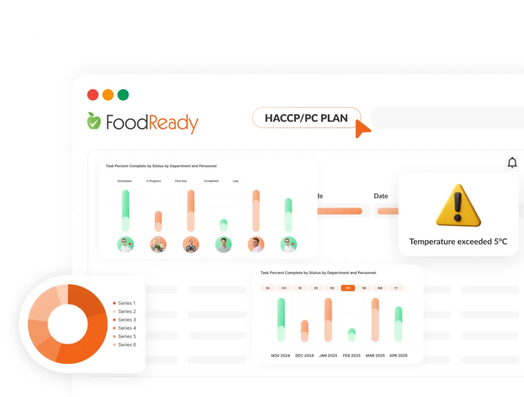 Live monitoring dashboard