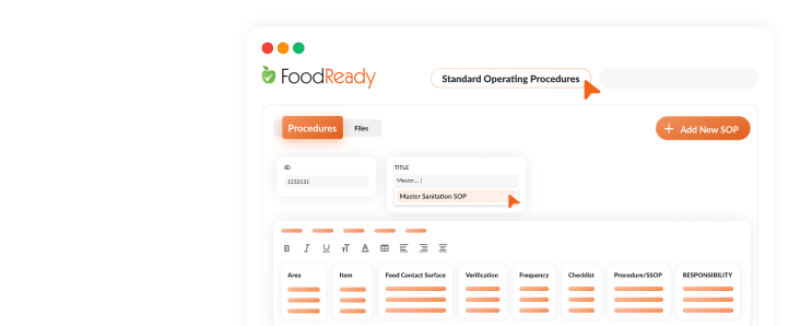 We will write your Standard Operating Procedures