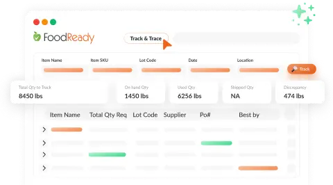 Complete Traceability and Recall Readiness