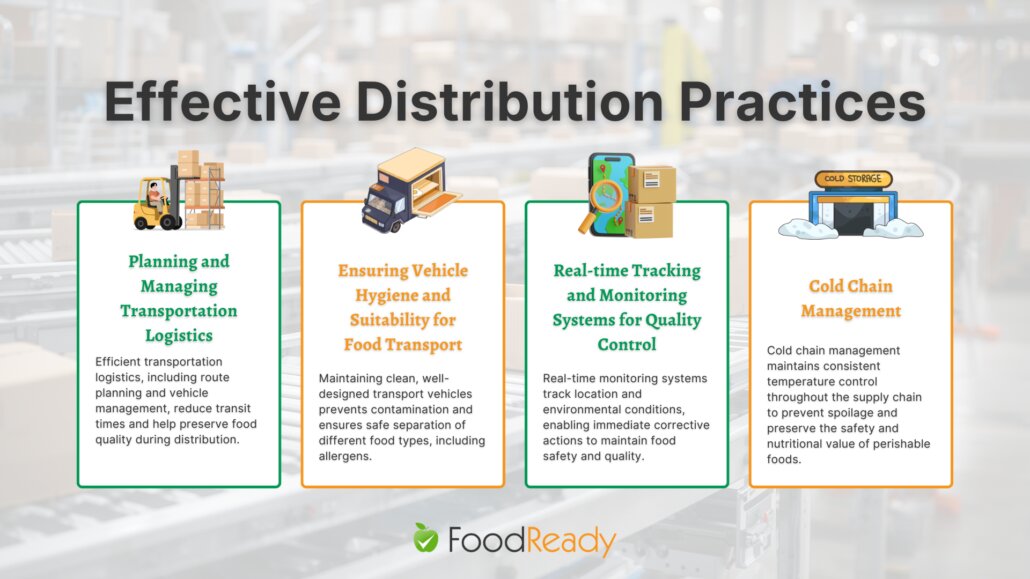 Effective food distribution practices - graphic