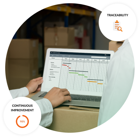 Food ERP with end-to-end supply chain visibility