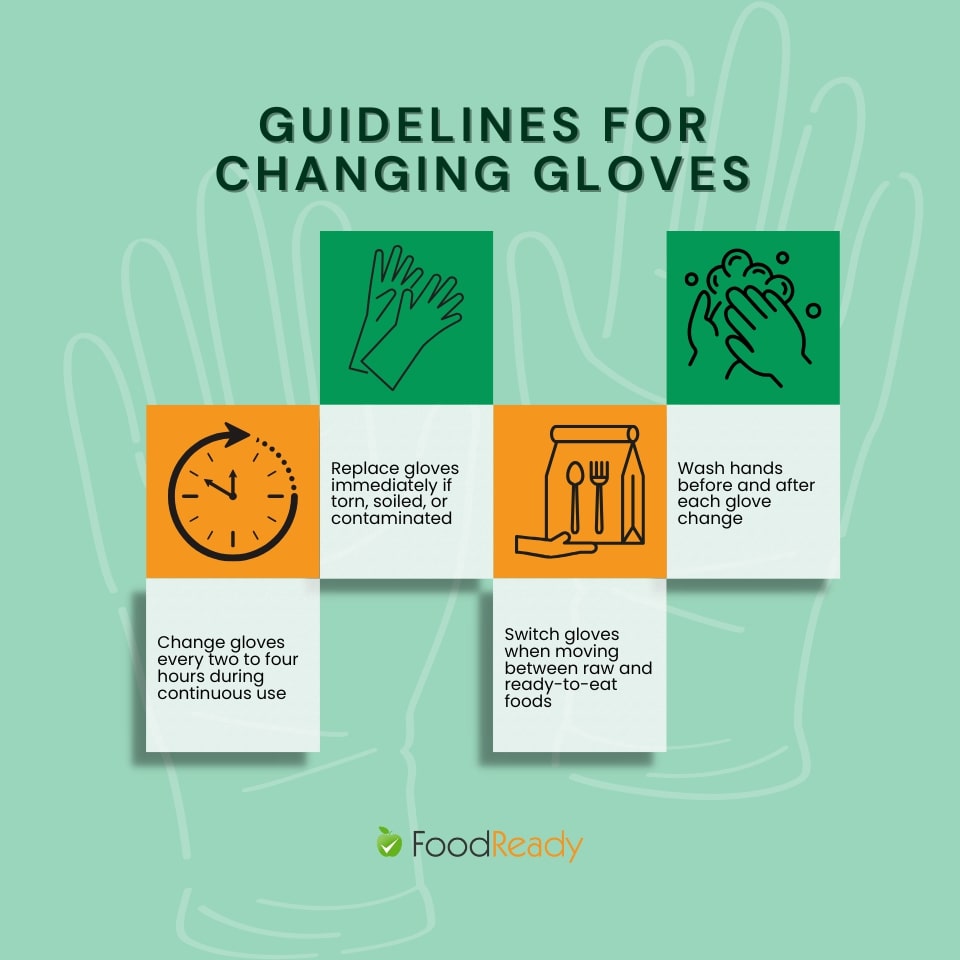 Guidelines for changing gloves infographic
