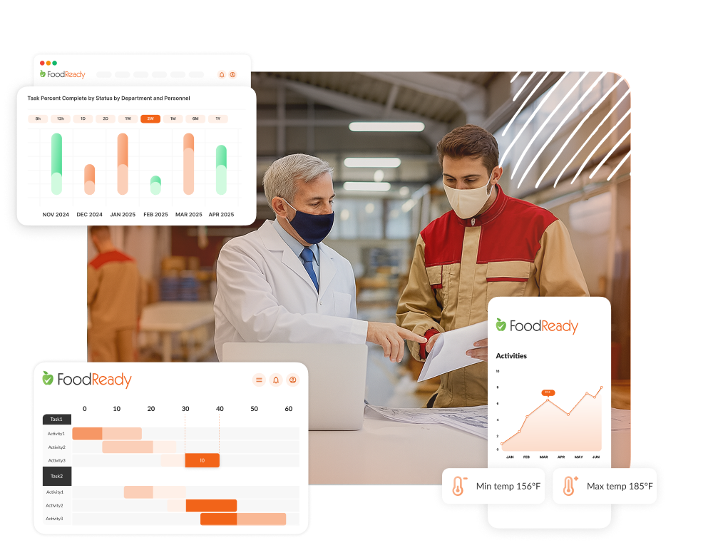 Food Manufacturing Software