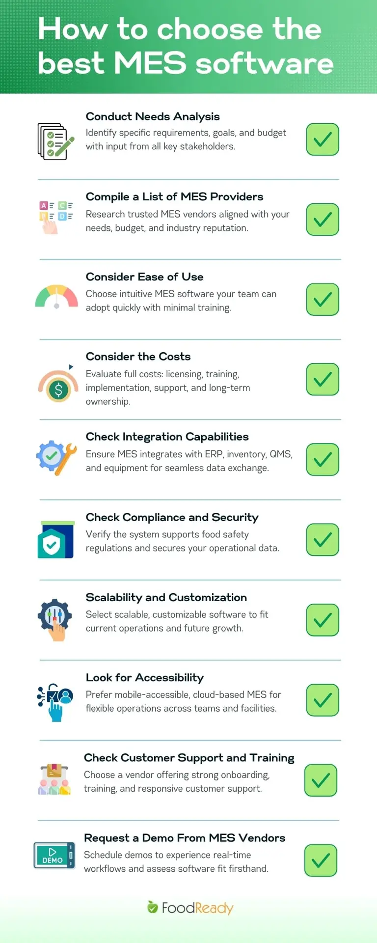 How to choose the best MES software - infographic