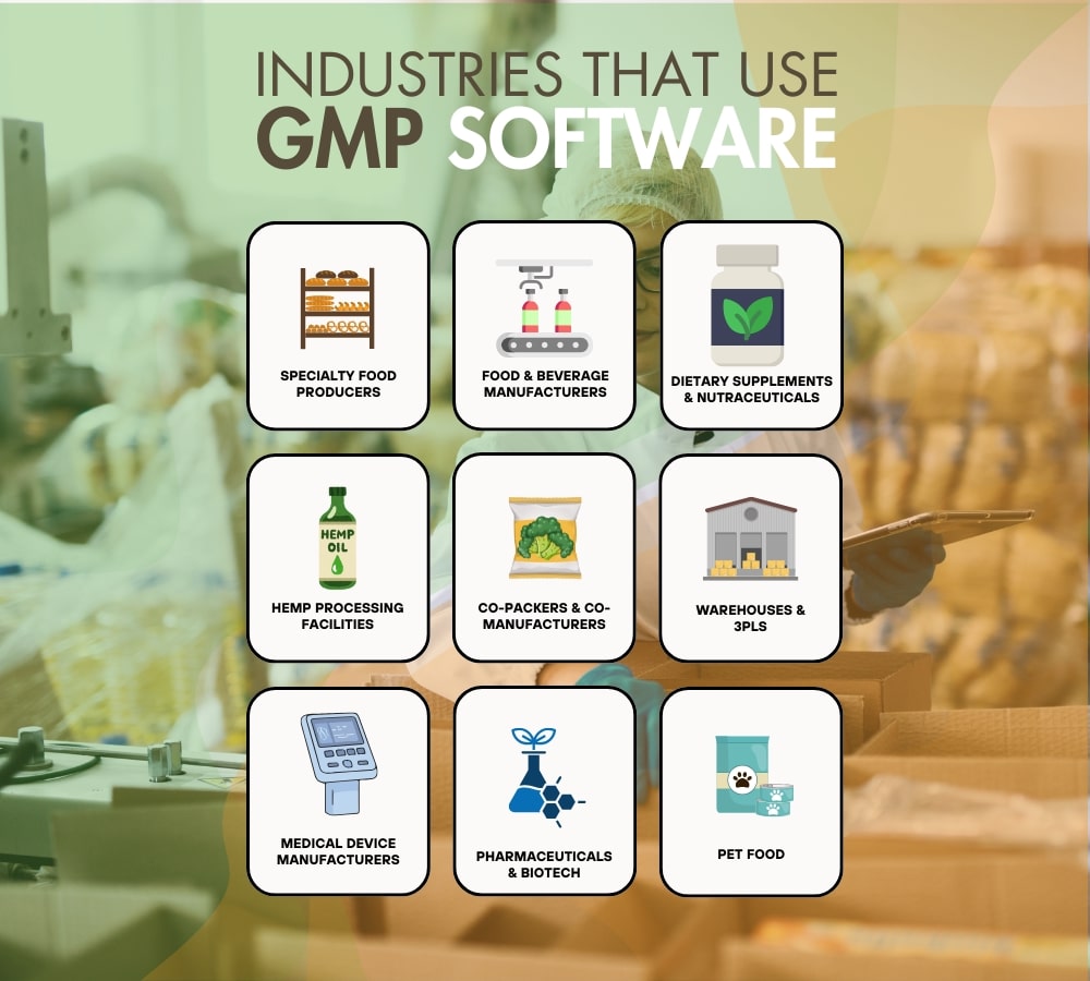 Industries that use GMP software